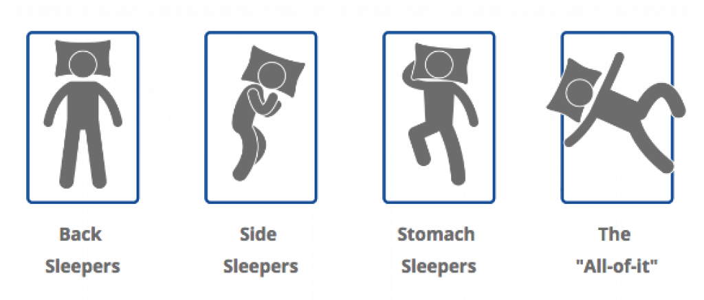 puffy sleep positions