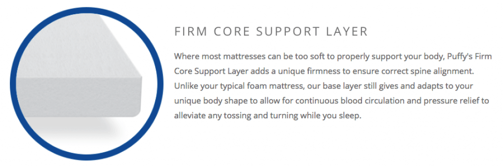 puffy mattress reviews