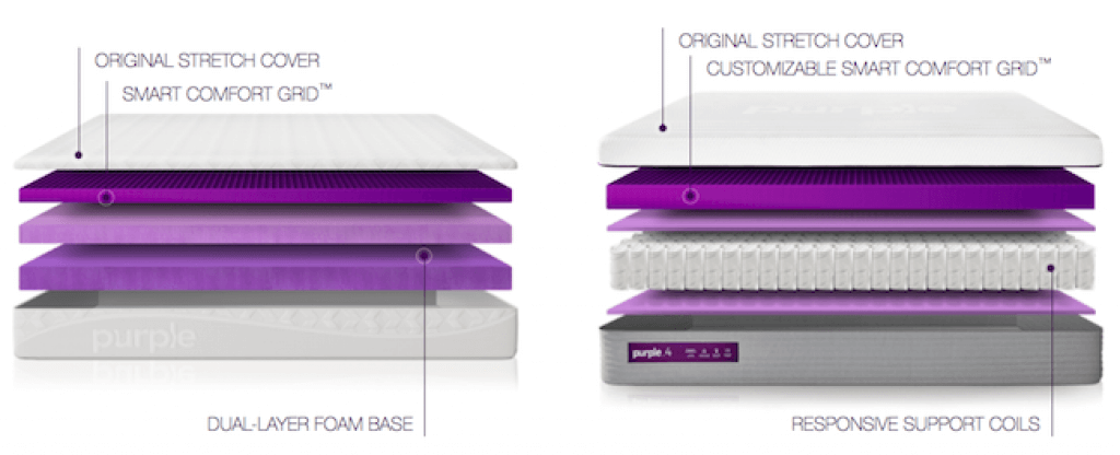 purple mattress review