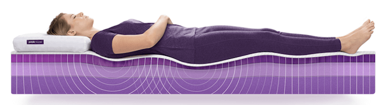 purple mattress vs lull